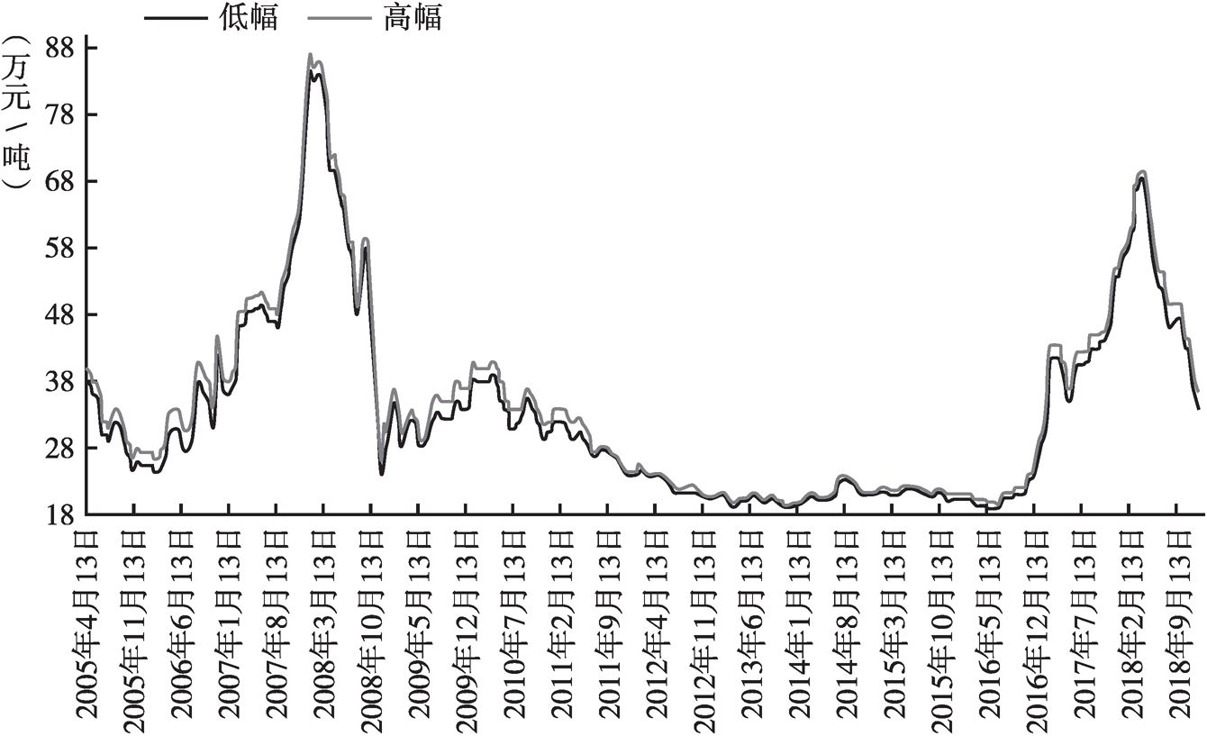 中国钴最新价格动态解析