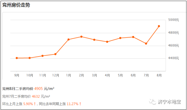 第1124页