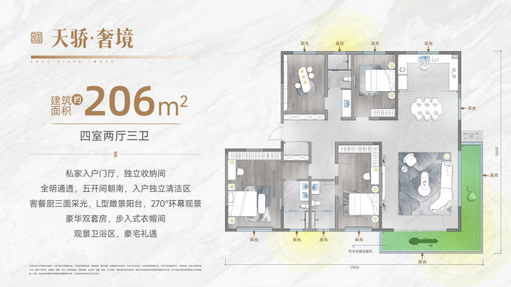 中国最新房价概览，现状、趋势与未来展望