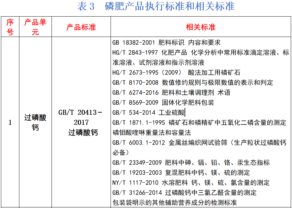 最新执行标准，引领时代潮流，塑造未来辉煌