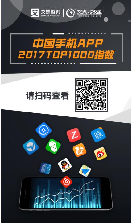 最新App 2017，潮流引领者，生活改变者