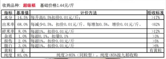 企业管理咨询 第188页