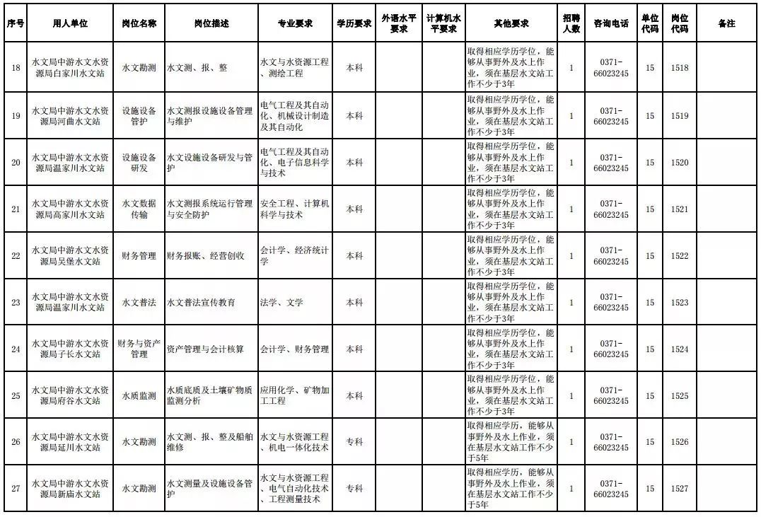 通许最新招工信息及其社会影响分析