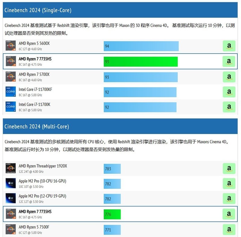 探索未知领域，最新HS网址的奥秘与机遇（深度解析 2017版）