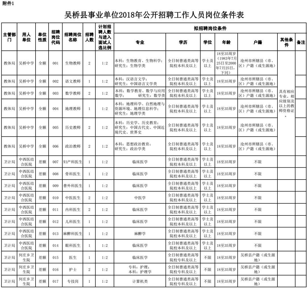 海兴招聘最新动态与职业机会展望