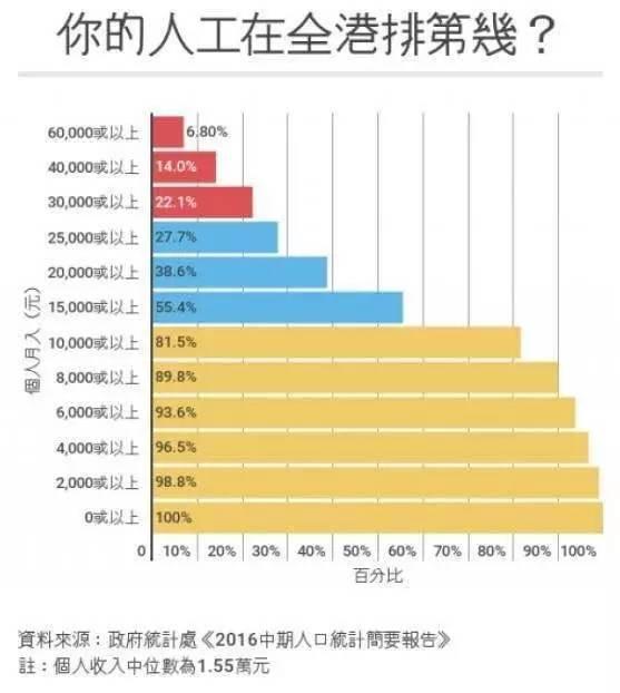 香港最新楼价及市场走势与影响因素深度解析