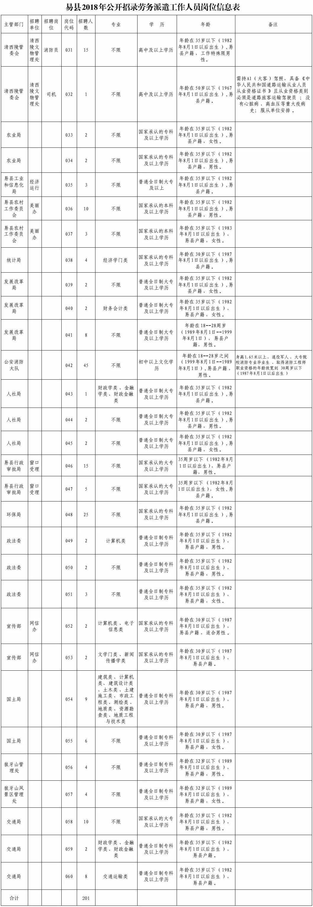 最新招聘单位的探索与机遇，职场新动向解析