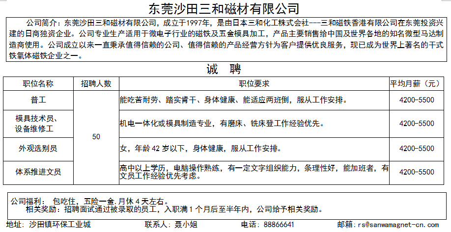 沙田最新招聘动态及其地域影响力分析