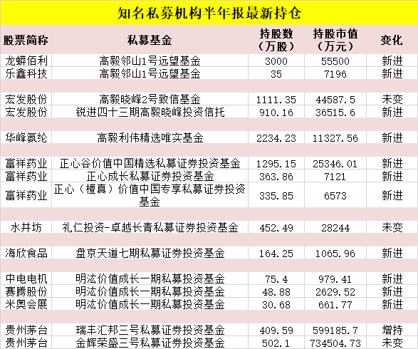 心应为你像死一样沉寂 第3页