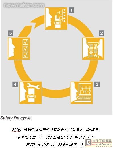 最新机械指令引领技术革新与智能化发展浪潮先锋力量