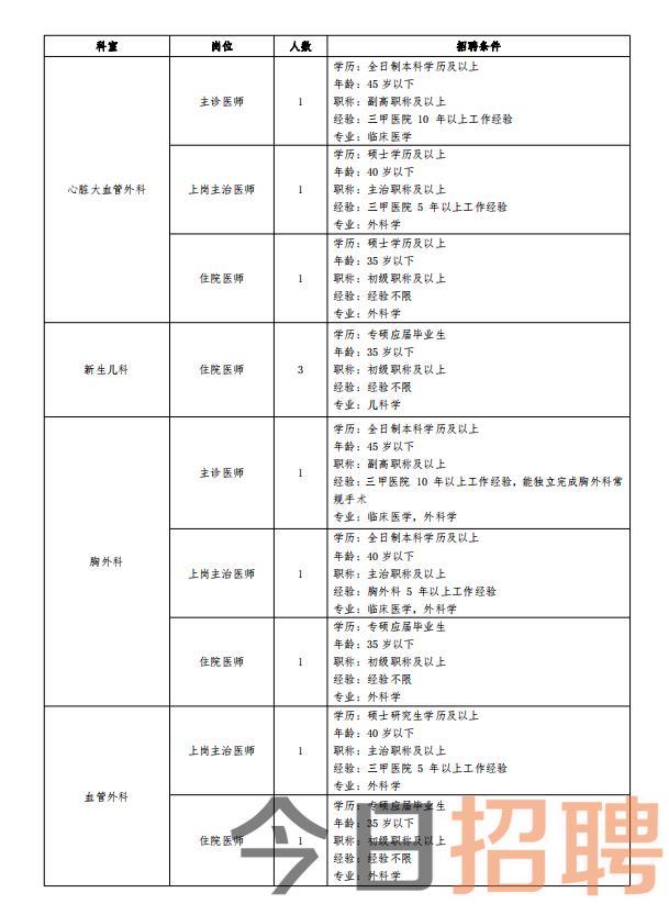 唐山最新司机招聘，共创职业未来，携手探索美好机遇