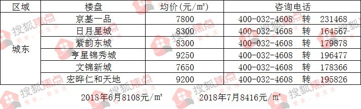 泾阳最新房价动态及市场走势与购房指南解析