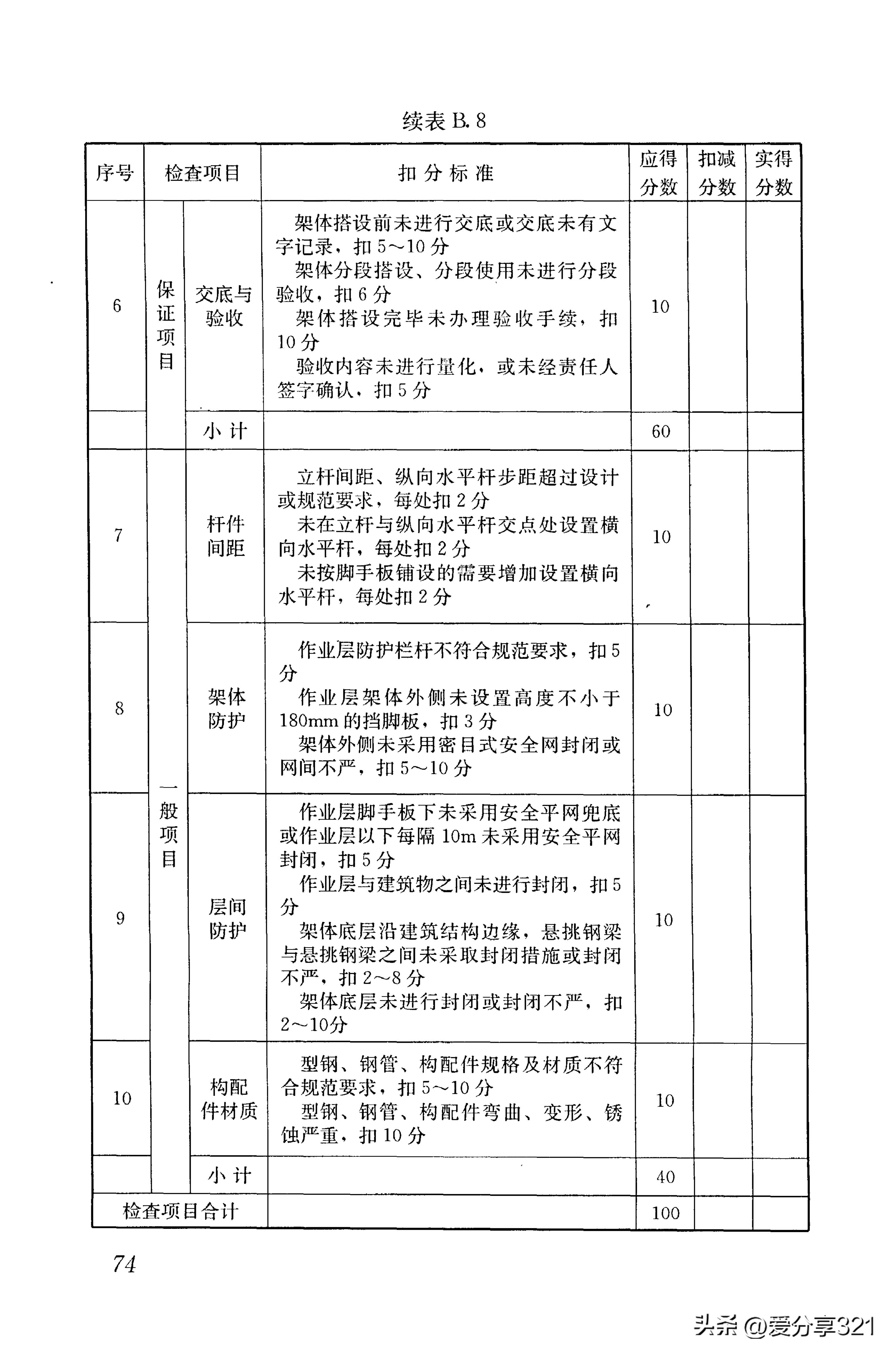 最新建筑标准引领未来城市新篇章