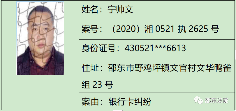 邵东最新失信名单曝光，信用社会的警示钟声长鸣