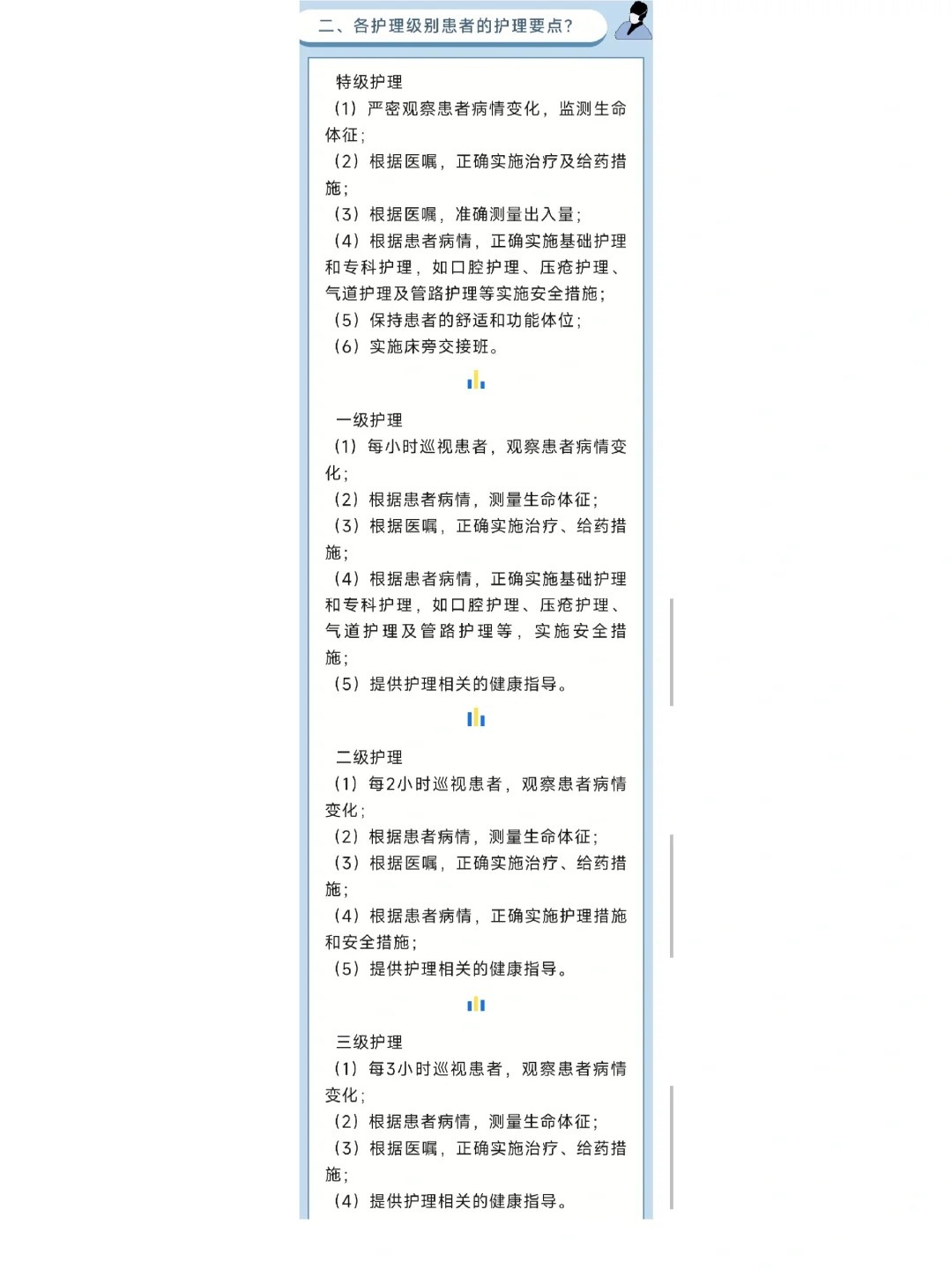 最新护理级别指南，改善患者护理质量与体验的革命性指引