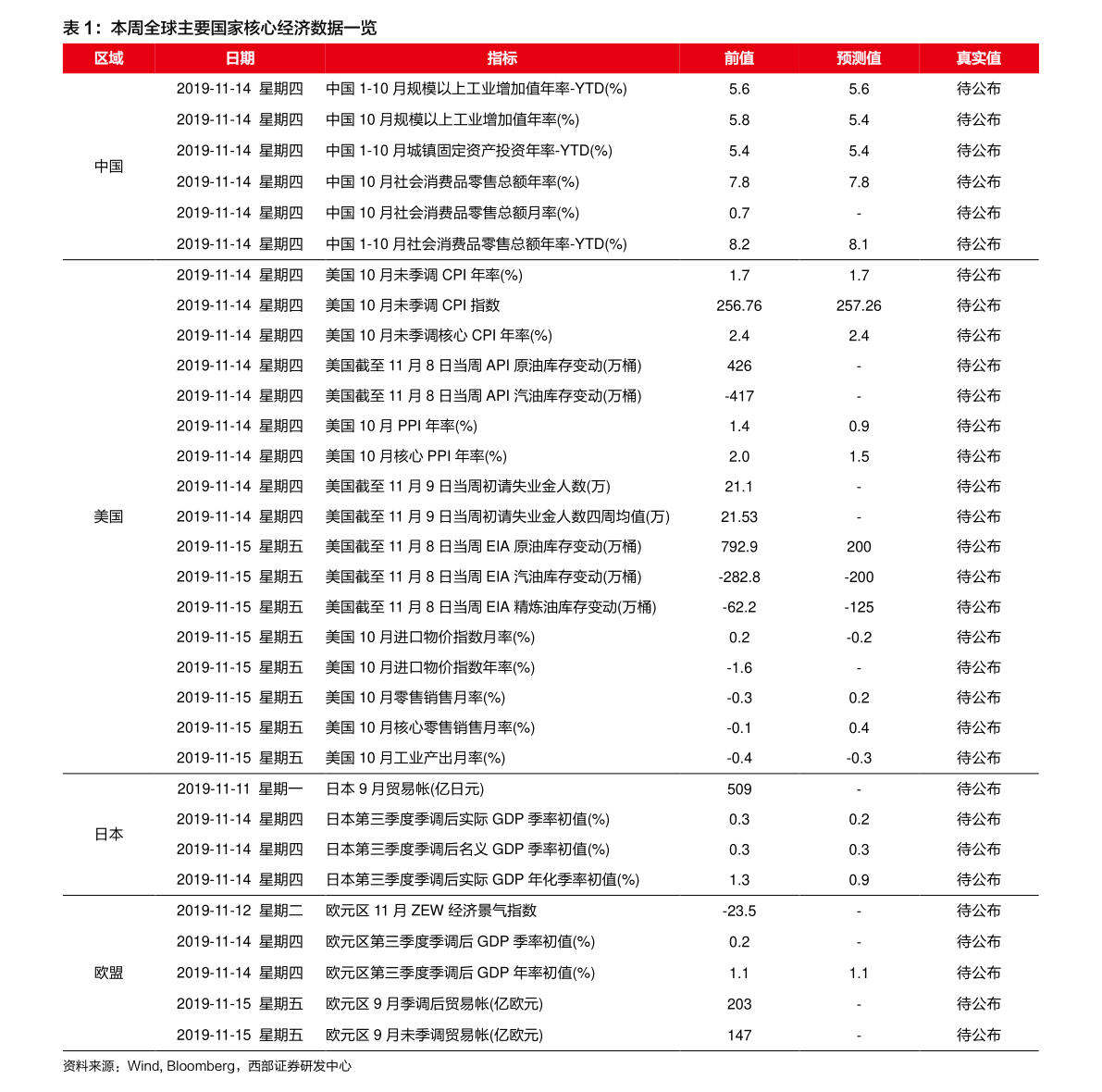 深度解析，600360最新重组消息及其行业影响与趋势展望