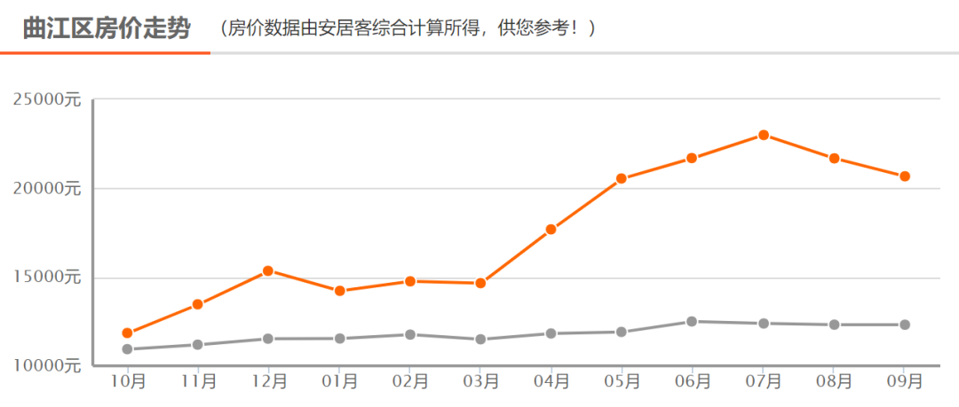 水月蓝心 第3页