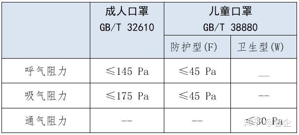 Gbt617标准最新解读与应用解析