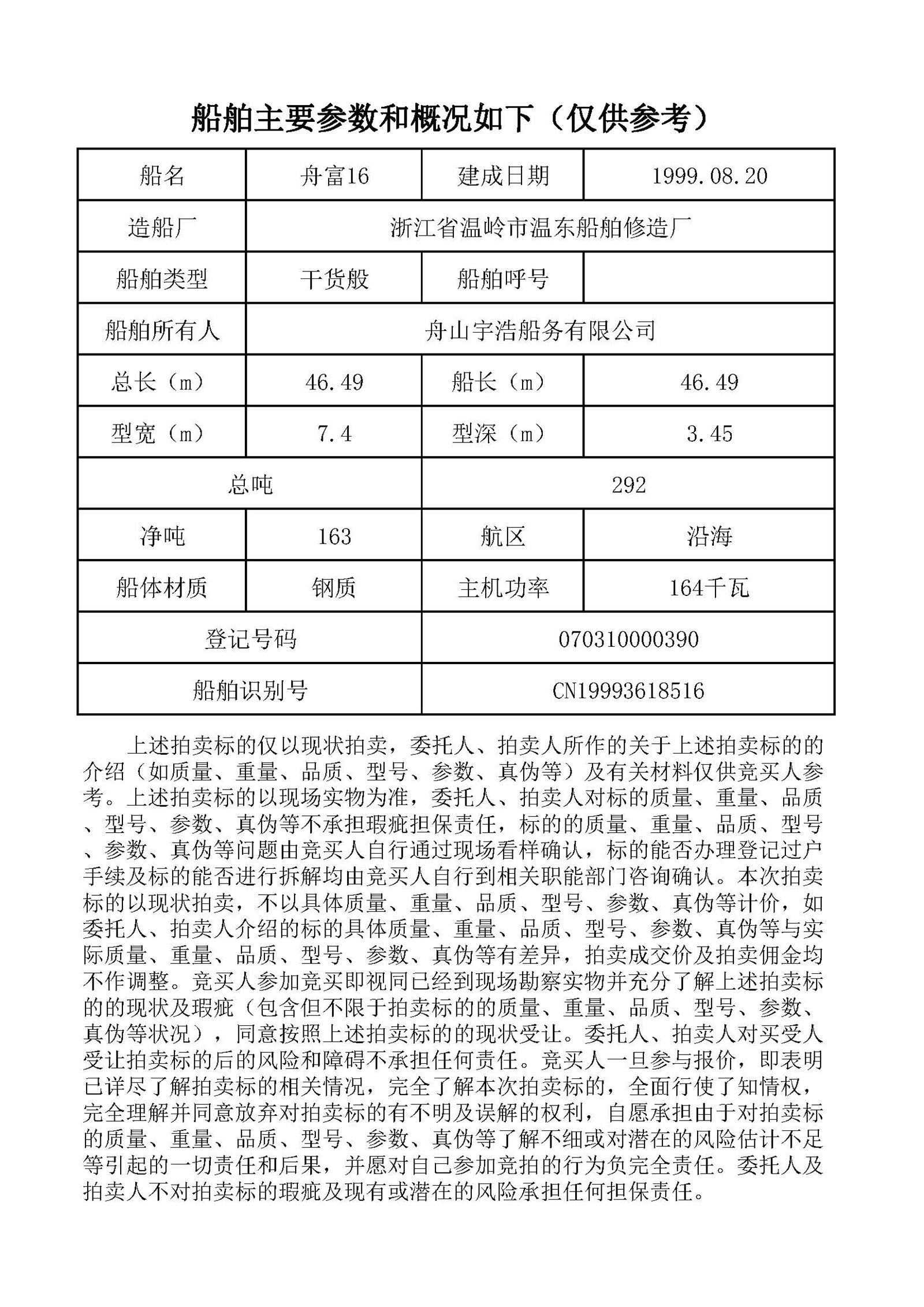 最新船舶拍卖公告全面解读