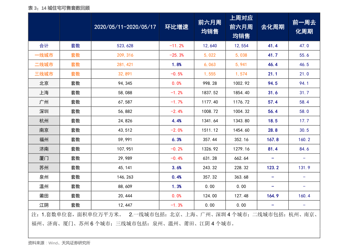 老凤祥金价查询最新动态，深度解析金价波动背后的影响因素