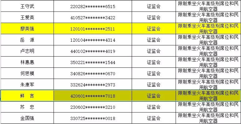 涟水最新老赖名单揭示失信行为，警醒社会各界目光聚焦