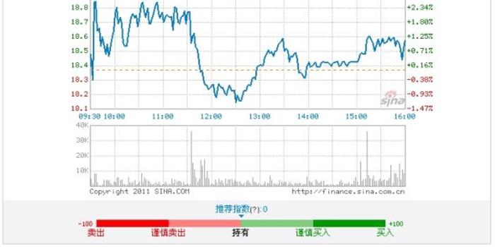 完美世界股票最新动态及市场走势与前景展望分析