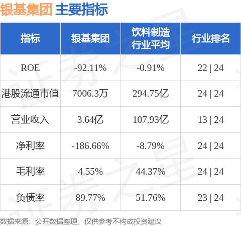 银基集团最新信息全方位解读