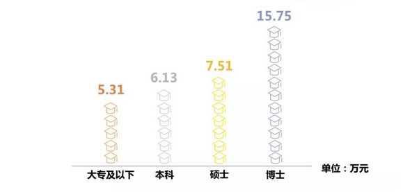 全球医疗体系焦点，医生和护士比例的新动态与关键议题