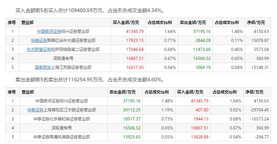 002456最新消息全面解析