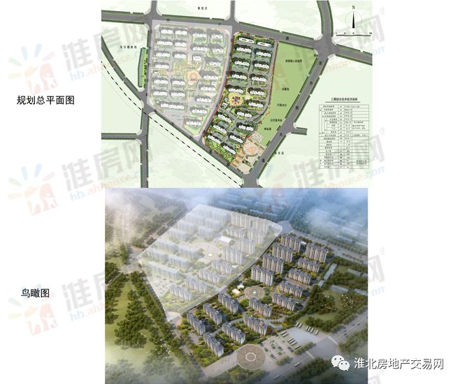 淮北杜集区棚改政策最新动态与实施实践