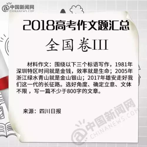 2017年热门时事回顾与深度思考