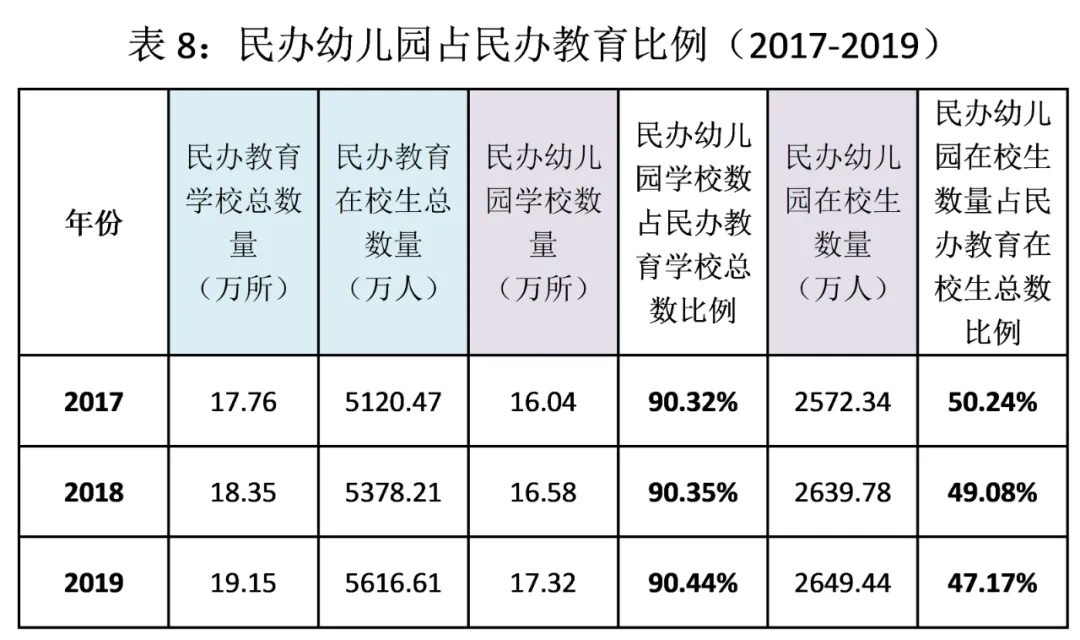 民代幼最新探索与启示，最新情况分析