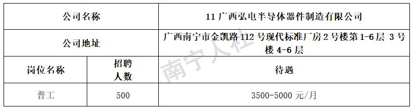 江南区五一路最新招聘动态及其社会影响分析