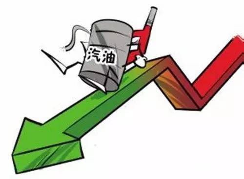 油价最新调整，8.4时代的变动与挑战