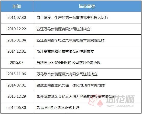 万马股份股票最新消息深度解读与分析