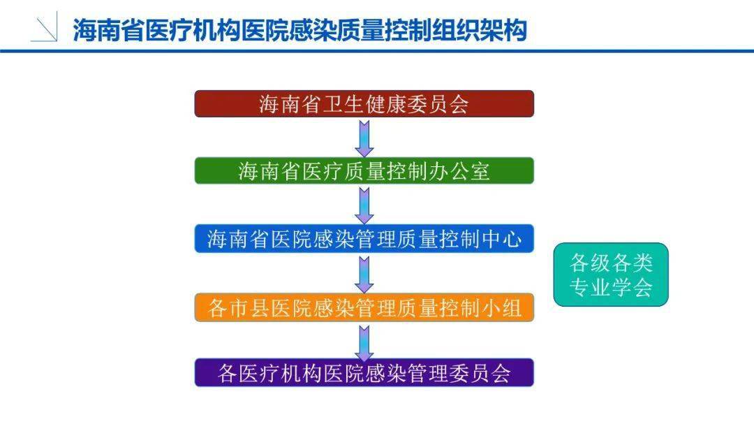 医院传染病管理制度最新版，构建安全高效医疗防护体系