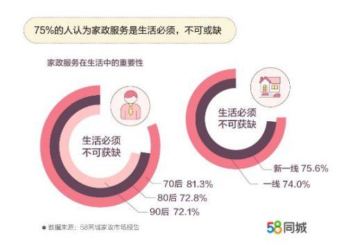 一站式贷款服务体验，探索58消费贷APP便捷下载之旅