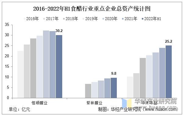 恒顺醋业股票最新消息全面解析