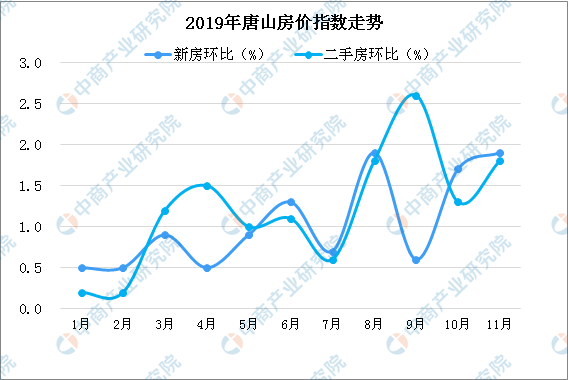 ￡无卡↘上机彡 第3页