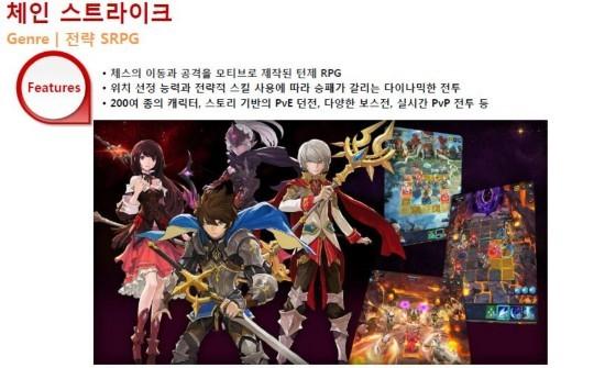 Com2us 2017最新游戏引领行业新潮流