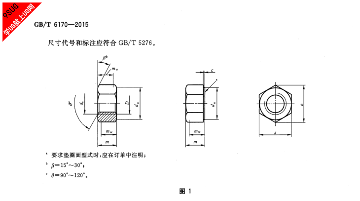 GBT 6170最新动态及影响分析