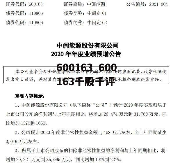 全面解析，最新消息揭秘关于60121 6的最新动态