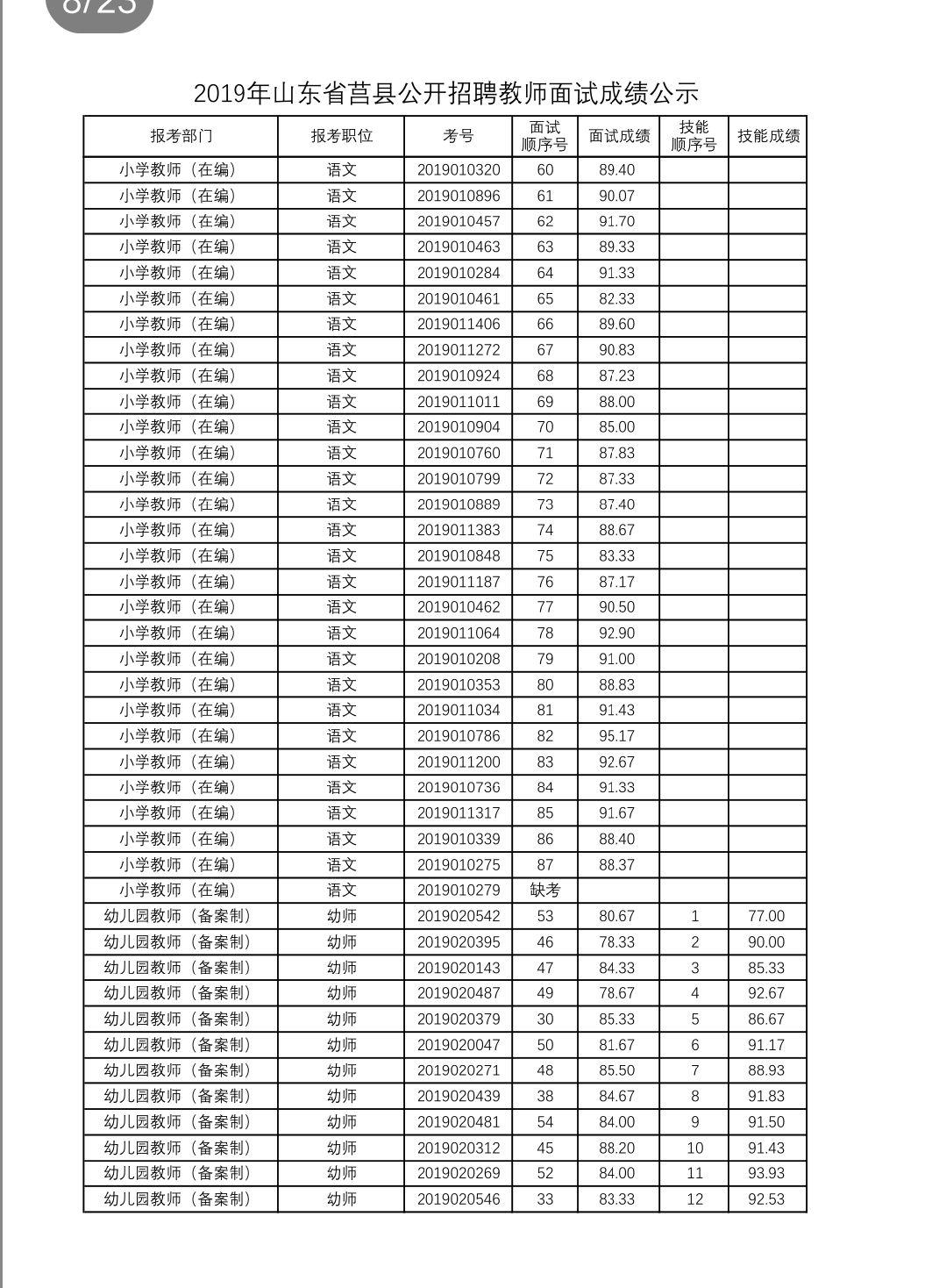 莒县贴吧最新招聘，职业发展的黄金机会探索