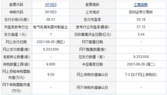 香港身份证最新图片概览