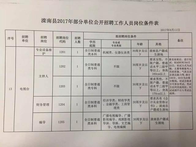 最新肃宁招工信息汇总，共创未来就业机会，把握人生新机遇