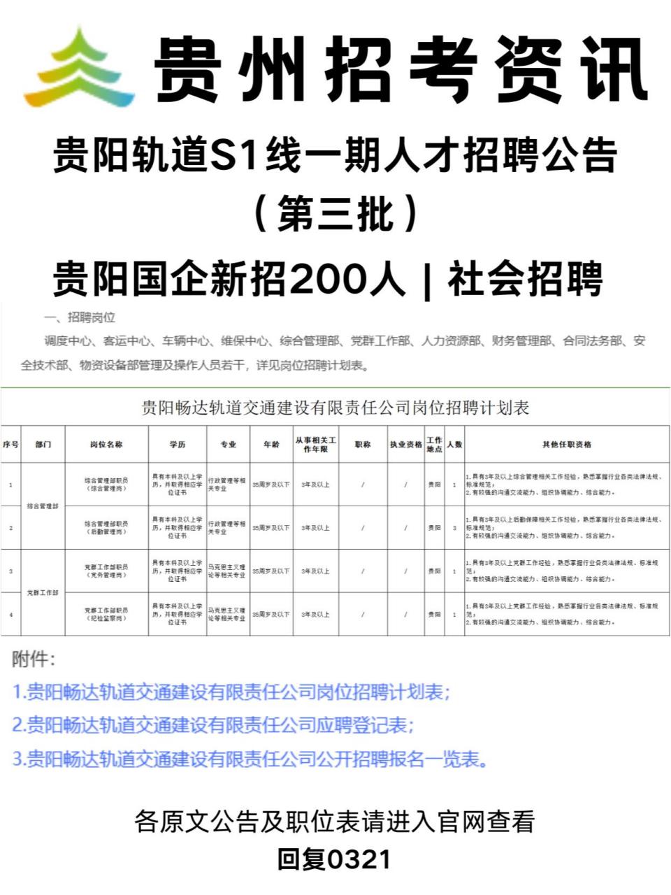 贵阳最新驾驶员招聘，探索职业发展无限机遇