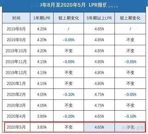 计算机软件开发 第90页