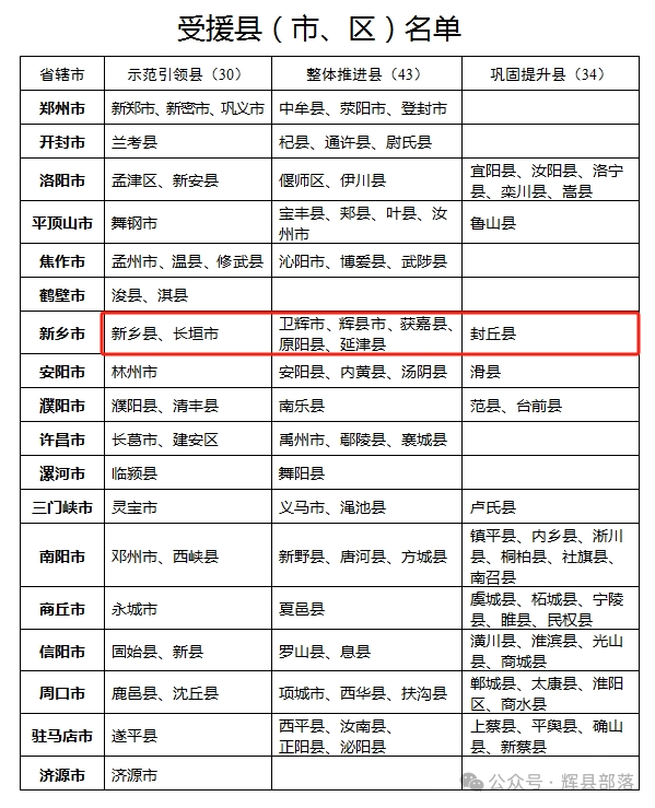 涉县最新会谱概览，全面解读会议盛况与成果