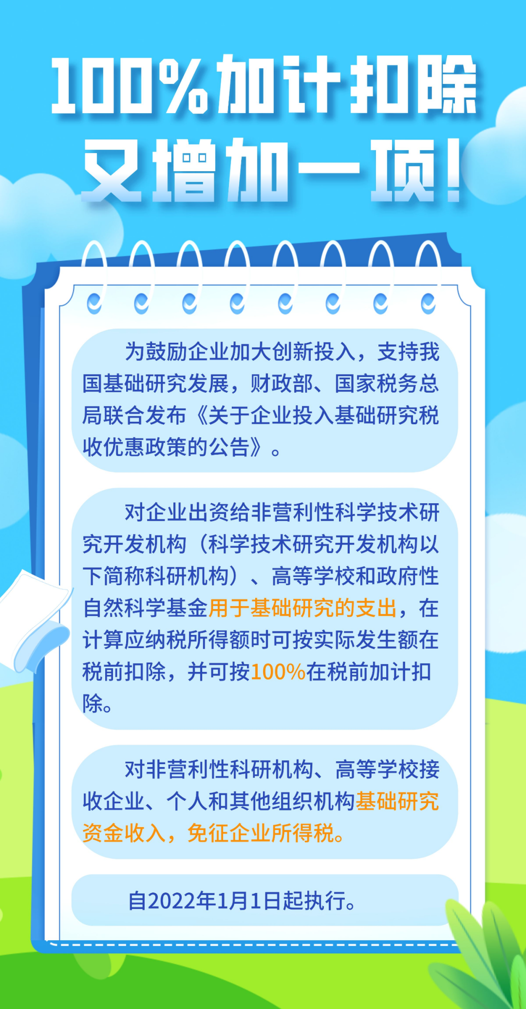 最新加计扣除政策解读及应用探讨解析