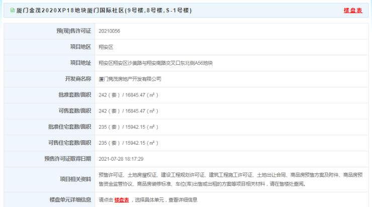 力宝国际村未来繁荣序幕揭晓，最新动态一览